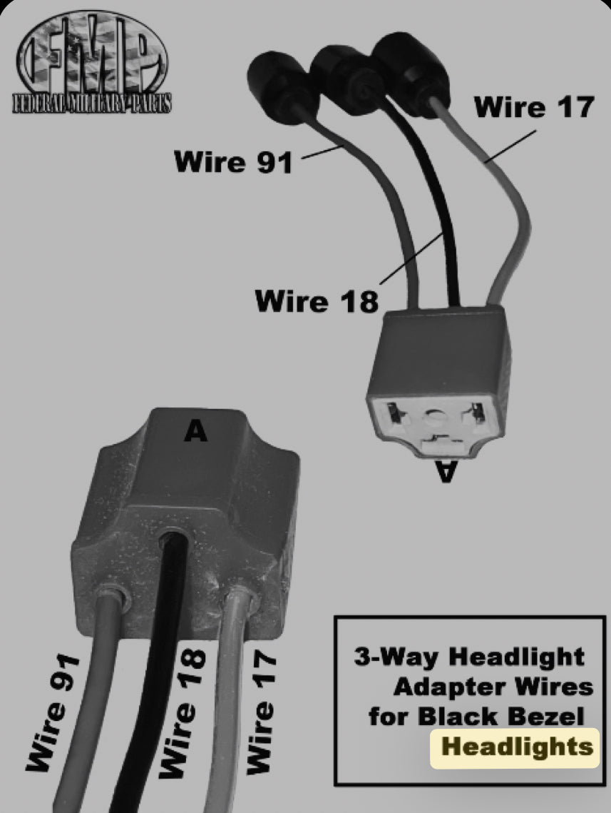 ONE L.E.D. Military Headlight with Black Bezel - Headlight Plug & Play (NOT a pair)