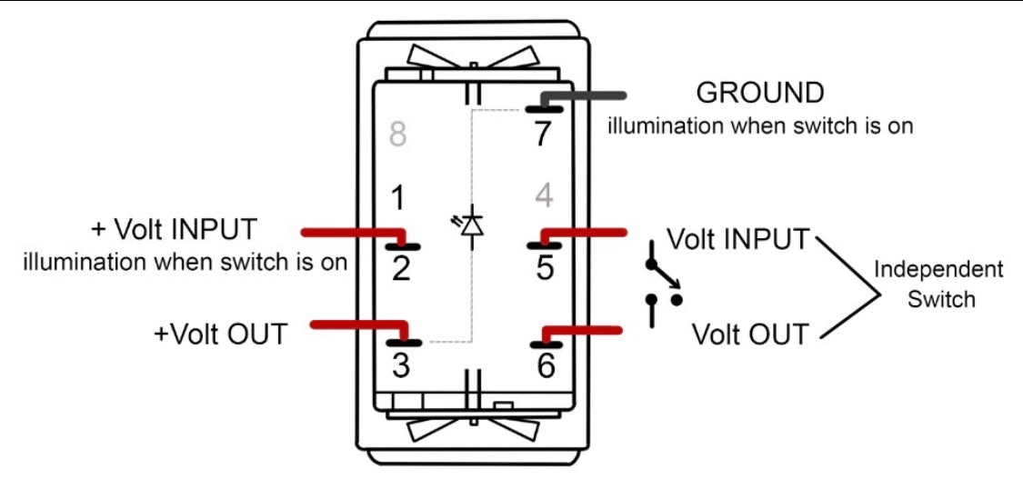 LightQucher开关面板 -  5块 -  24V  - 使用或没有开关指定