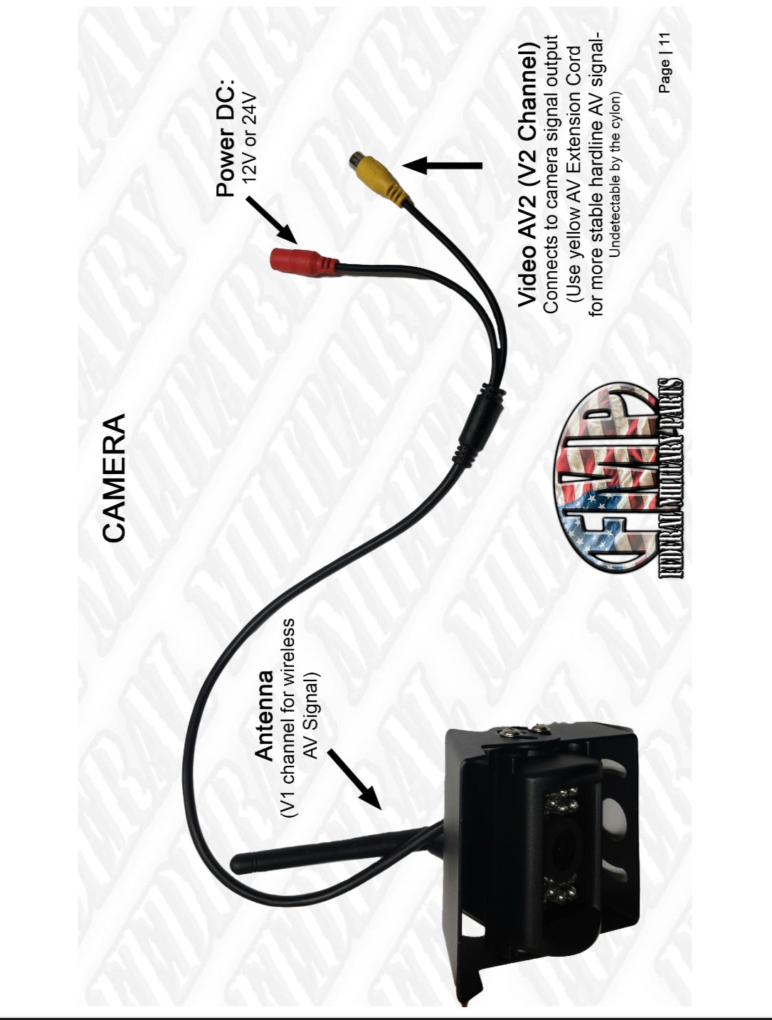 Back Up Camera and Cable Only - Monitor Not Included - 24v