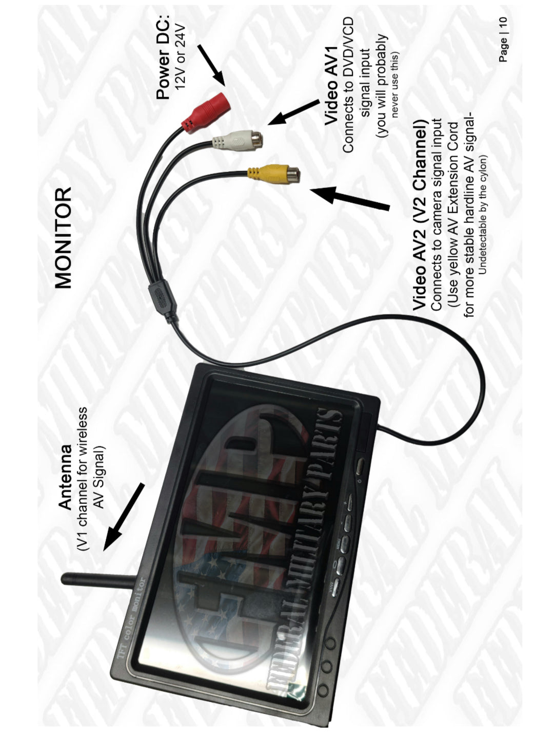 Backup camera + monitor - 24V fits HUMVEE M998 / HMMWV