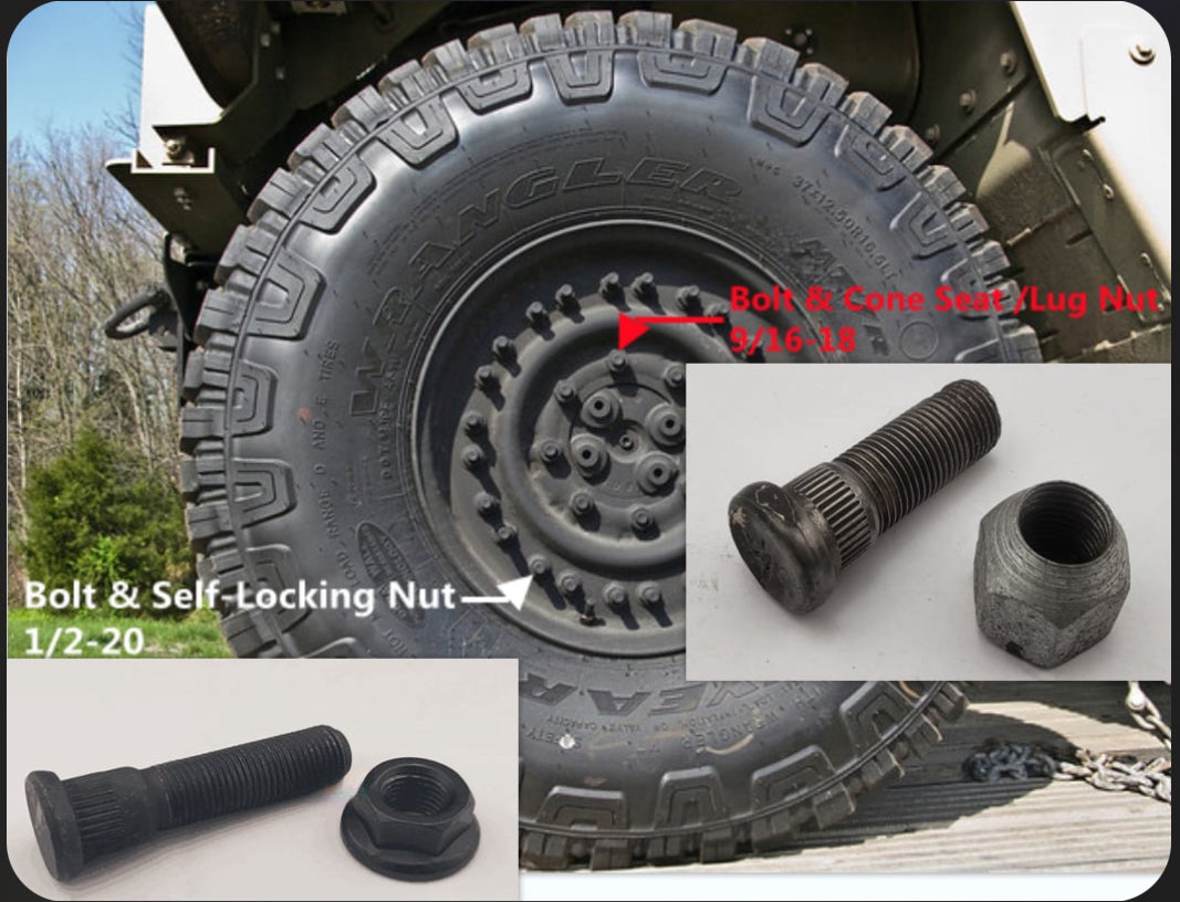 "Gear Hub" Mounting Wheel Stud Bolts + Tapered Lug Nuts for Military Tires including Humvee Tires Wheels Rims M1101 M1102